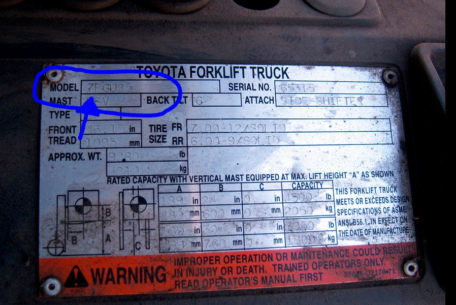 Where Do I Find My Toyota Forklift S Serial Number