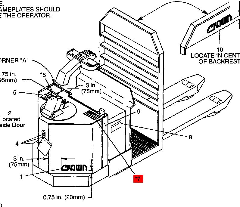 Where Do I Find My Crown Forklift S Serial Number