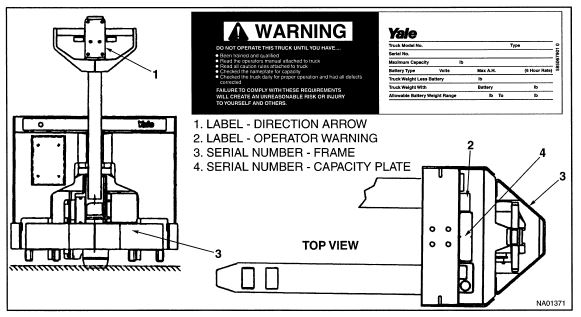 Where Do I Find My Yale Forklift S Serial Number