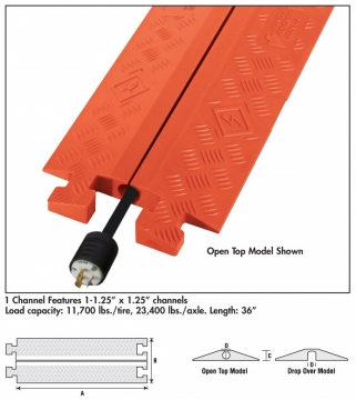 Justrite Safety Group - Checkers Industrial Products P1X125-GP GENERAL PURPOSE 1 CHANNEL CABLE/HOSE 
